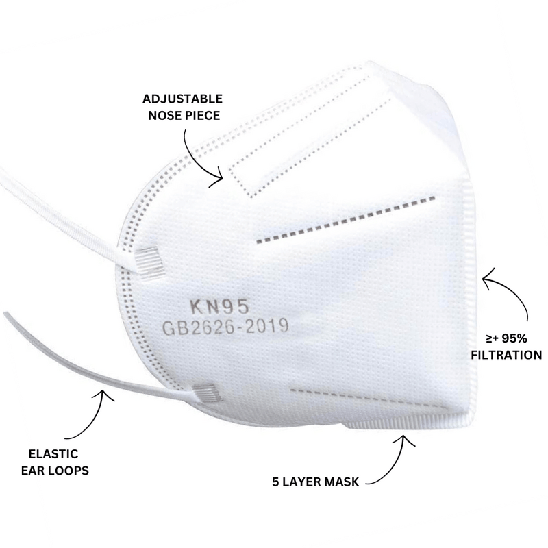 KN95 Masks Hope Health Supply
